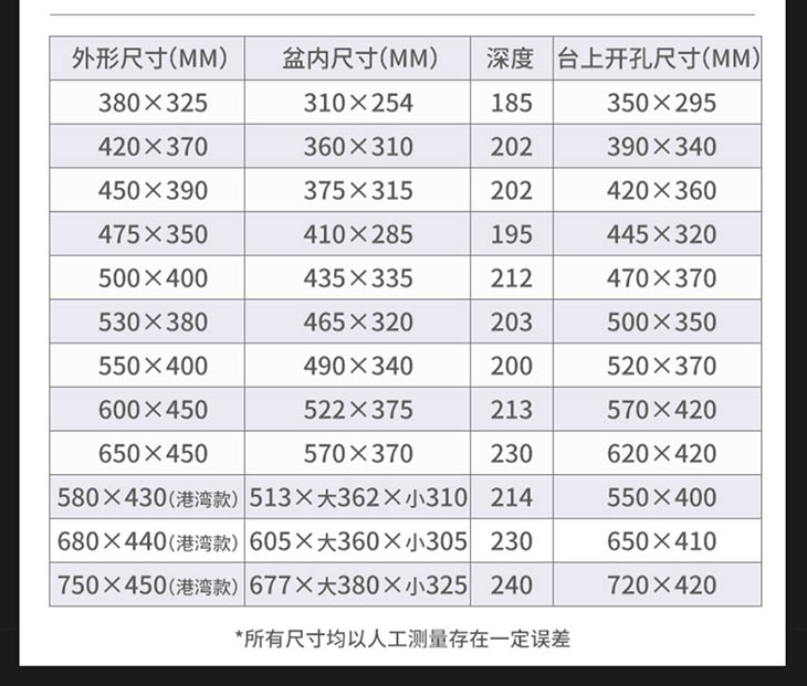 厨房304不锈钢水槽双槽加厚一体成型手工单水池洗碗洗菜盆洗手盆