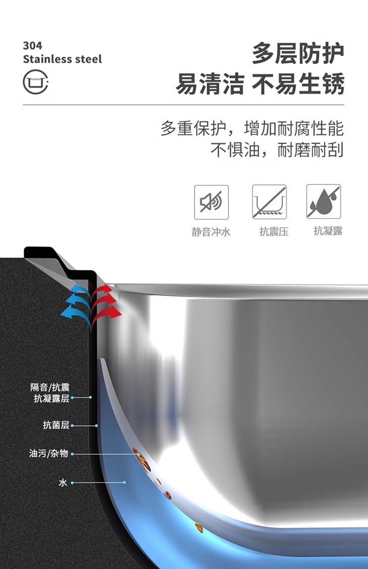 厨房304不锈钢水槽双槽加厚一体成型手工单水池洗碗洗菜盆洗手盆