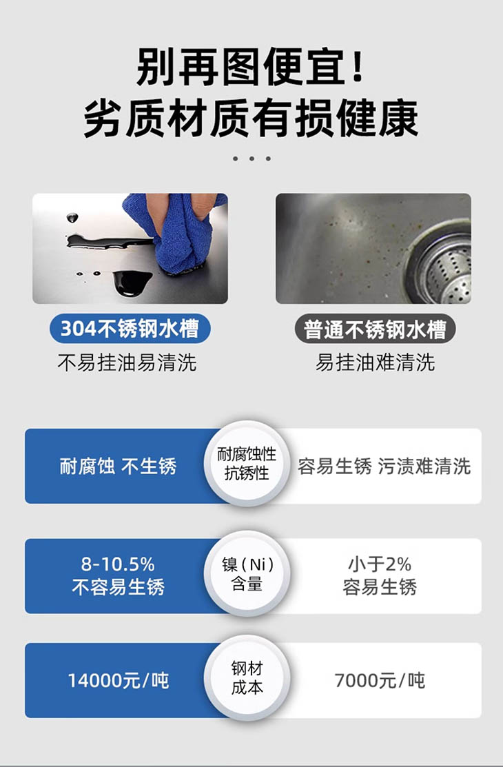 厨房304不锈钢水槽双槽加厚一体成型手工单水池洗碗洗菜盆洗手盆