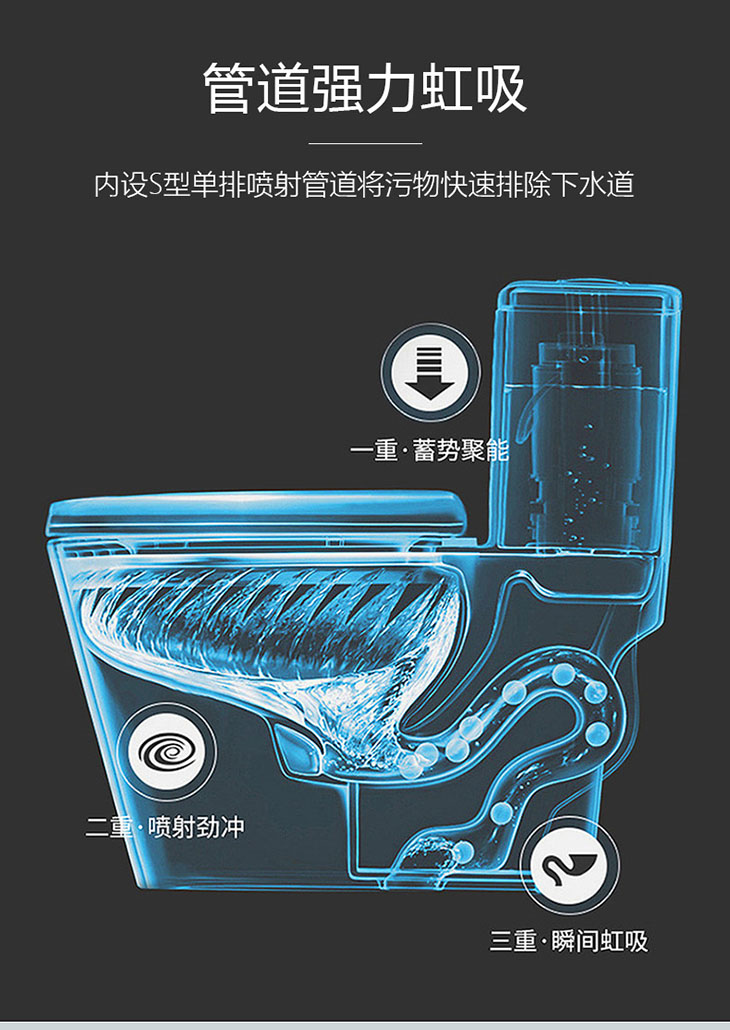 家用马桶坐便器防臭虹吸连体宾馆出租房陶瓷酒店大口径工程
